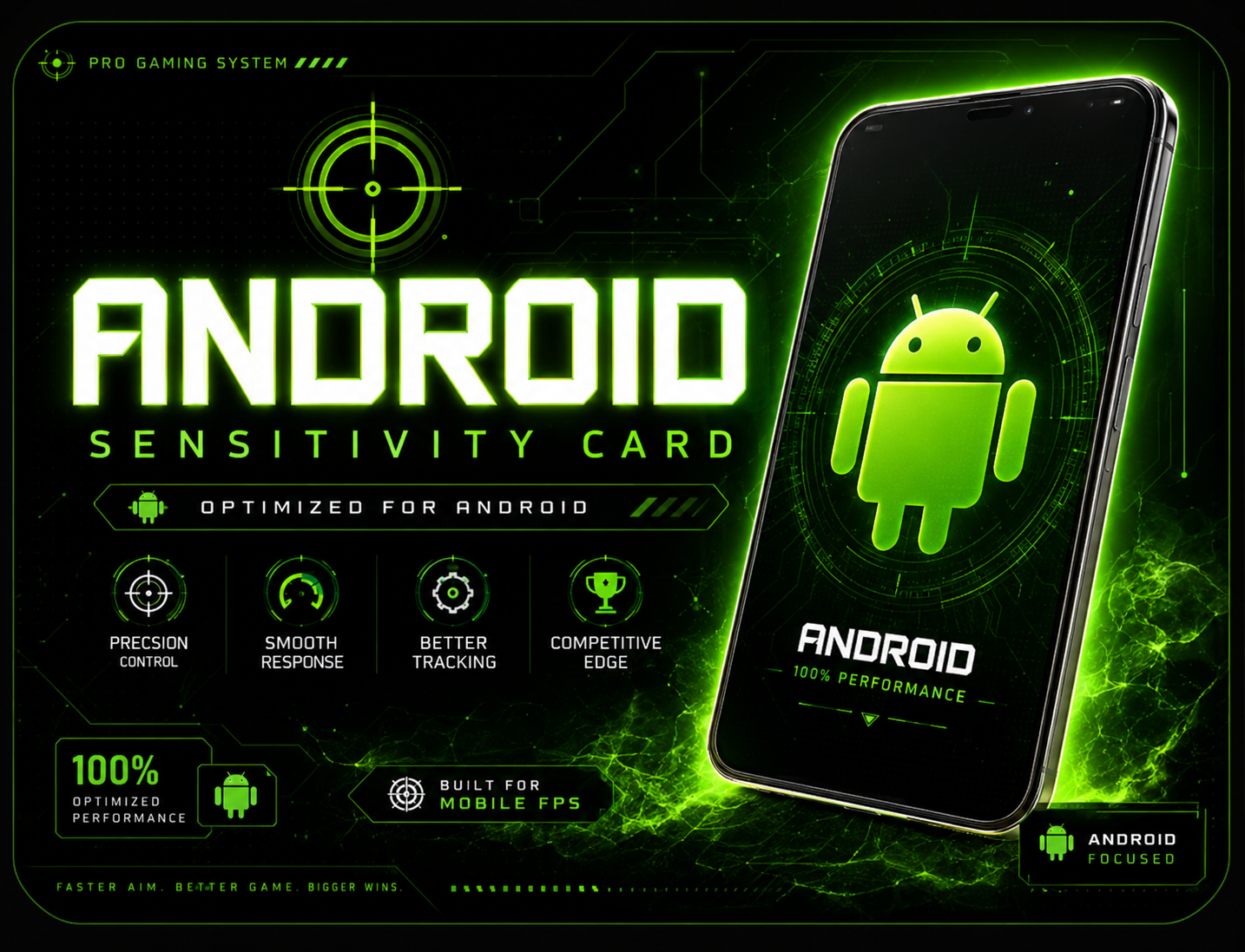 Sensibilidade Android